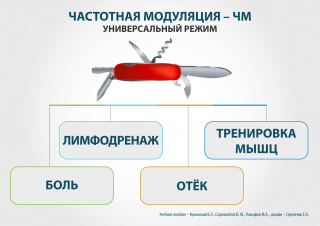 СКЭНАР-1-НТ (исполнение 01)  в Ейске купить Медицинский интернет магазин - denaskardio.ru 